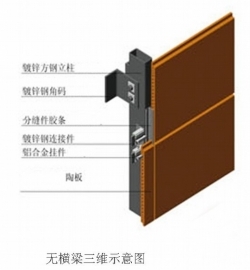 陶板細(xì)節(jié)圖